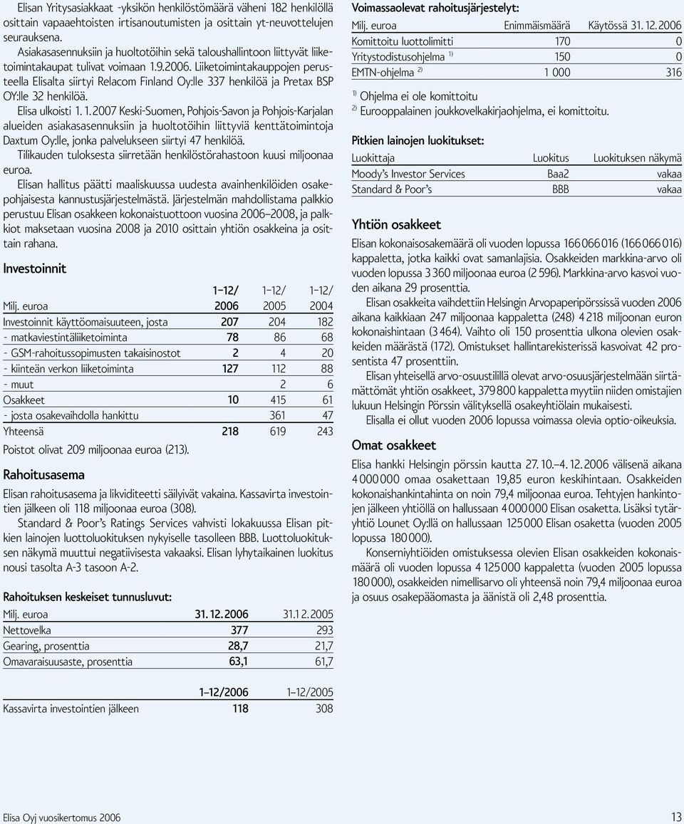 Liiketoimintakauppojen perusteella Elisalta siirtyi Relacom Finland Oy:lle 337 henkilöä ja Pretax BSP OY:lle 32 henkilöä. Elisa ulkoisti 1.