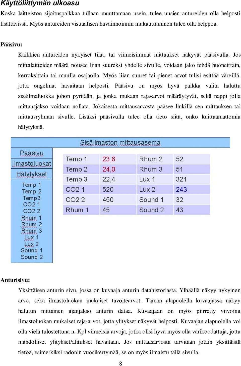Jos mittalaitteiden määrä nousee liian suureksi yhdelle sivulle, voidaan jako tehdä huoneittain, kerroksittain tai muulla osajaolla.