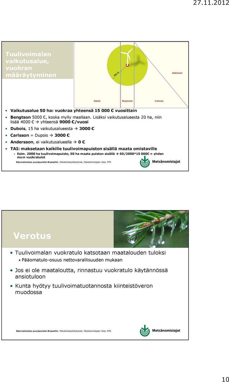 kaikille tuulivoimapuiston sisällä maata omistaville Esim.
