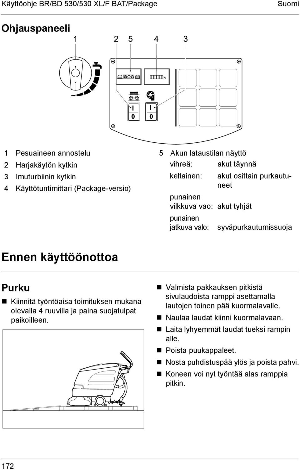 Kiinnitä työntöaisa toimituksen mukana olevalla 4 ruuvilla ja paina suojatulpat paikoilleen.