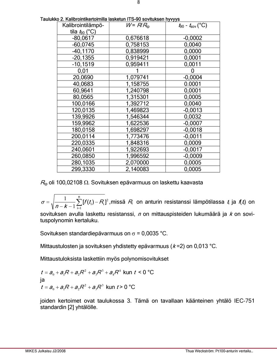 0,0001-10,1519 0,959411 0,0011 0,01 1 0 20,0690 1,079741-0,0004 40,0683 1,158755 0.