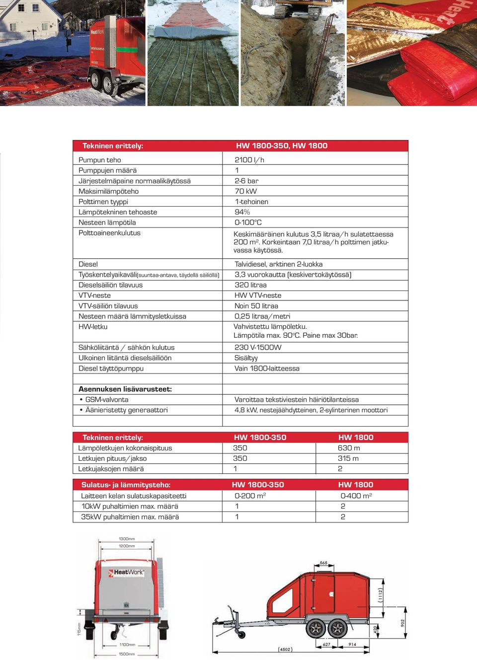 Diesel Työskentelyaikaväli(suuntaa-antava, täydellä säiliöllä) Dieselsäiliön tilavuus VTV-neste VTV-säiliön tilavuus Nesteen määrä lämmitysletkuissa HW-letku Sähköliitäntä / sähkön kulutus Ulkoinen