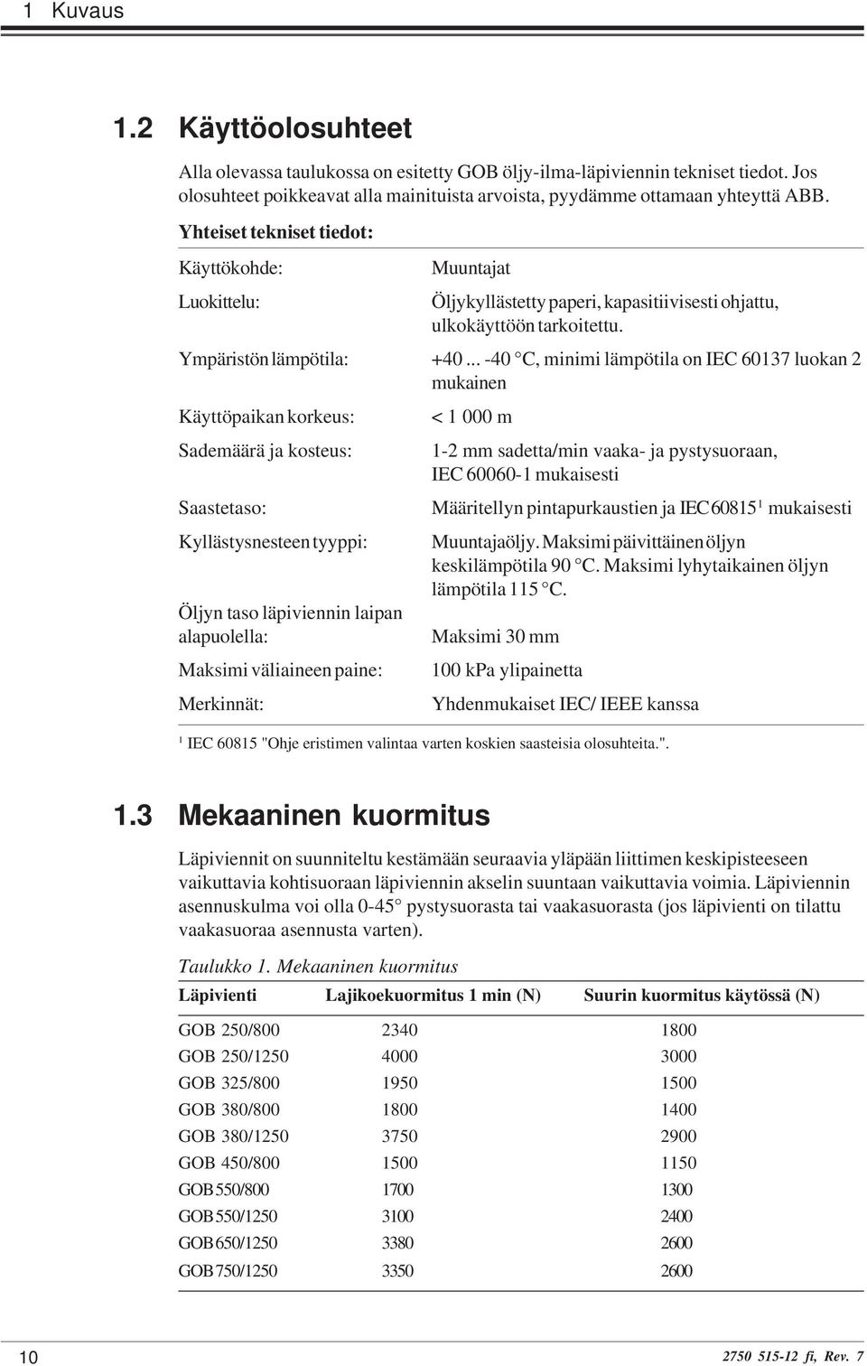 .. -40 C, minimi lämpötila on IEC 60137 luokan 2 mukainen Käyttöpaikan korkeus: Sademäärä ja kosteus: Saastetaso: Kyllästysnesteen tyyppi: Öljyn taso läpiviennin laipan alapuolella: Maksimi