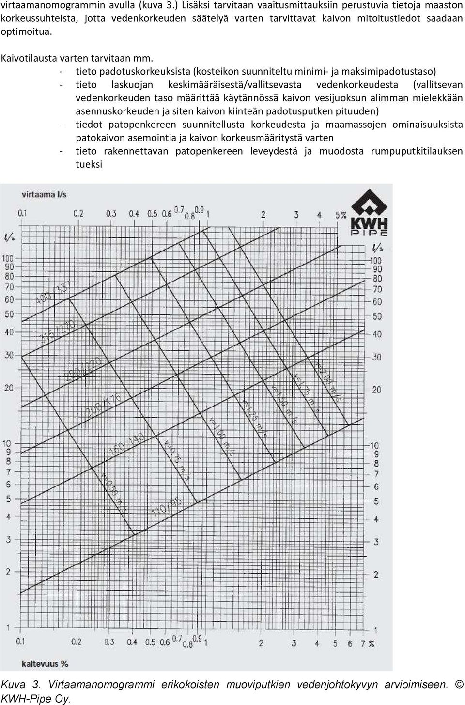 Kaivotilausta varten tarvitaan mm.