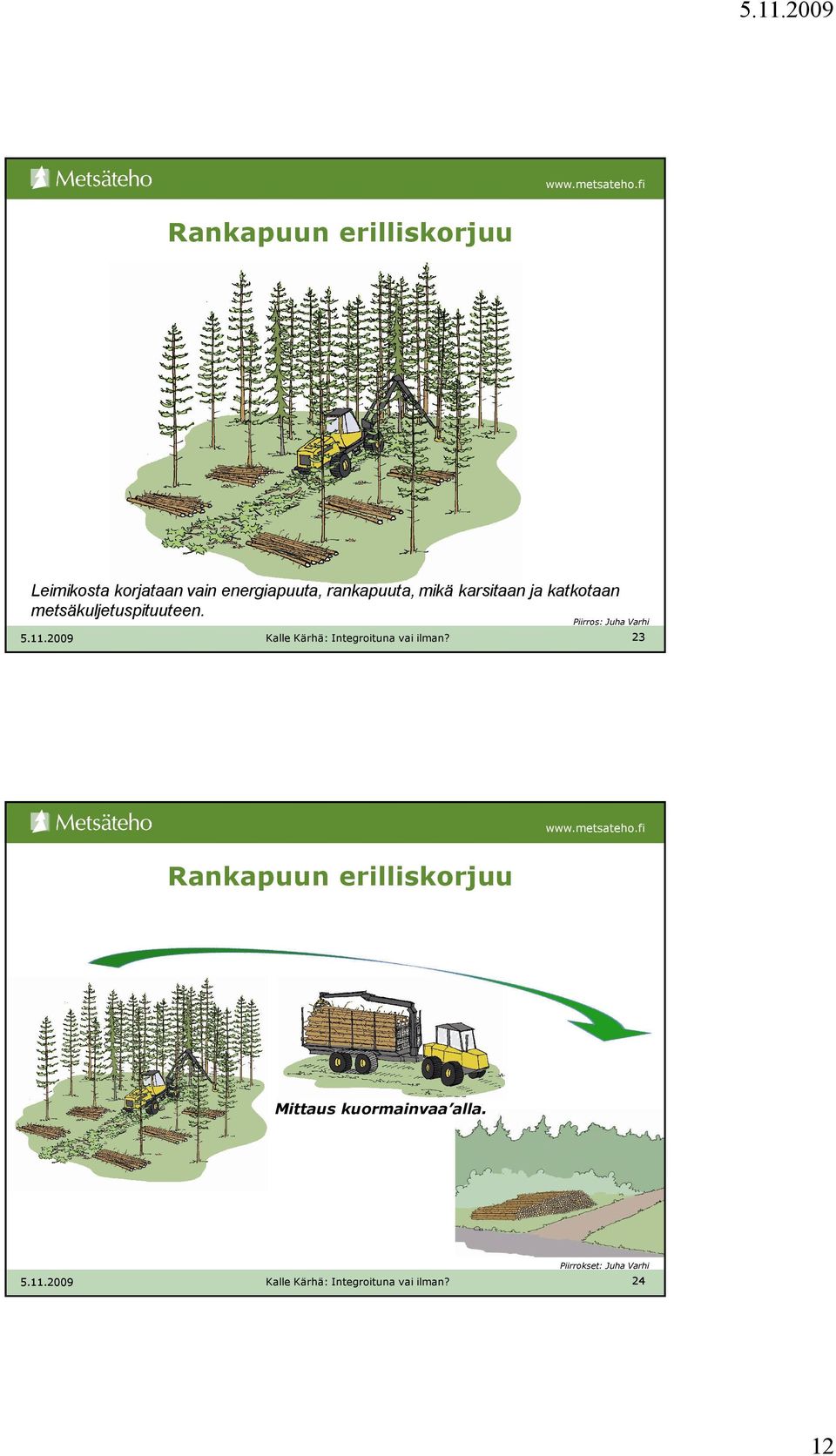 metsäkuljetuspituuteen.