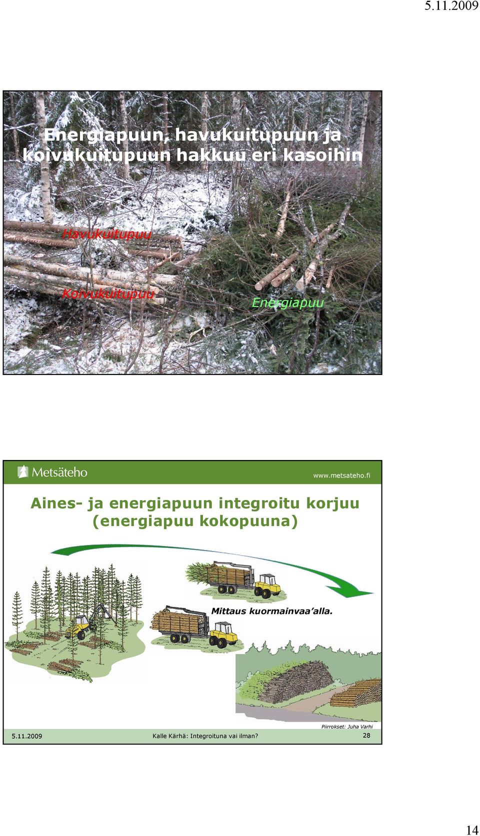 Kumpare, Kovettu & Mutikainen 27 Aines- ja energiapuun integroitu korjuu (energiapuu