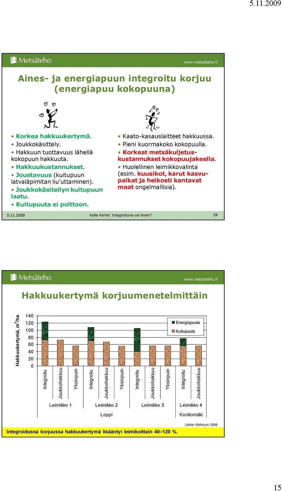 Korkeat metsäkuljetuskustannukset kokopuujakeella. Huolellinen leimikkovalinta (esim. kuusikot, karut kasvupaikat ja heikosti kantavat maat ongelmallisia).