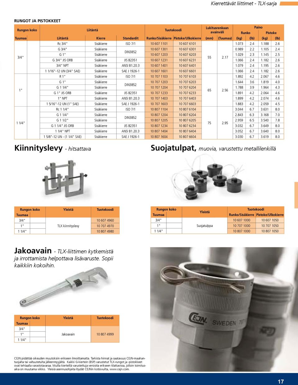 4 DIN3852 G 1" Sisäkierre 10 607 1203 10 607 6203 1.029 2.3 1.145 2.5 3/4" -12 55 2.17 G 3/4" JIS ORB Sisäkierre JIS B2351 10 607 1231 10 607 6231 1.066 2.4 1.182 2.6 3/4" NPT Sisäkierre ANSI B1.20.3 10 607 1401 10 607 6401 1.