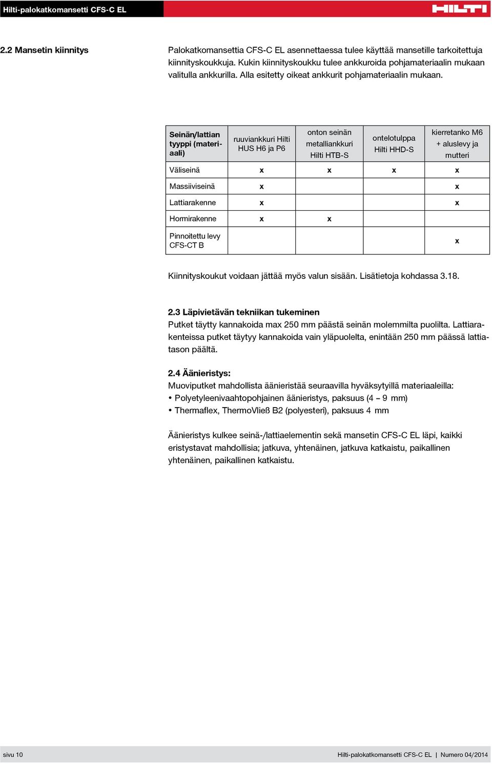 Seinän/lattian tyyppi (materiaali) ruuviankkuri Hilti HUS H6 ja P6 onton seinän metalliankkuri Hilti HTB-S ontelotulppa Hilti HHD-S kierretanko M6 + aluslevy ja mutteri Väliseinä x x x x