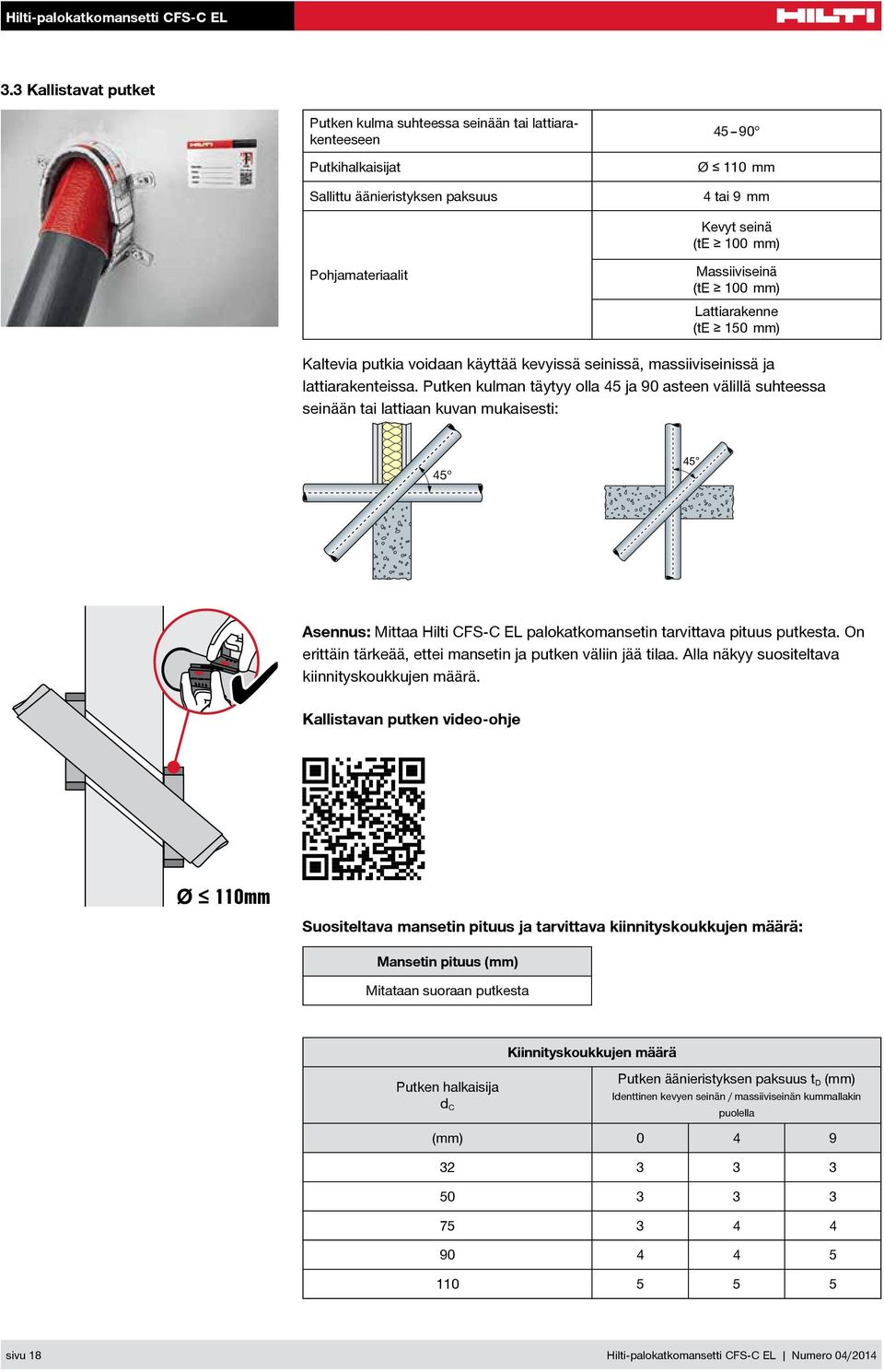 Putken kulman täytyy olla 45 ja 90 asteen välillä suhteessa seinään tai lattiaan kuvan mukaisesti: 45 PP Asennus: Mittaa Hilti CFS-C EL palokatkomansetin tarvittava pituus putkesta.
