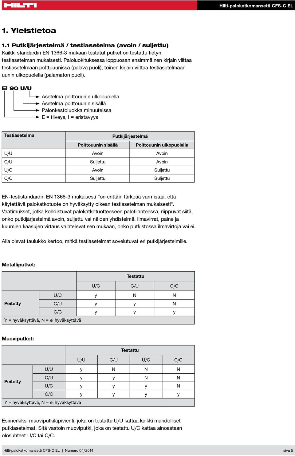 El 90 U/U Asetelma polttouunin ulkopuolella Asetelma polttouunin sisällä Palonkestoluokka minuuteissa E = tiiveys, I = eristävyys Testiasetelma Putkijärjestelmä Polttouunin sisällä Polttouunin