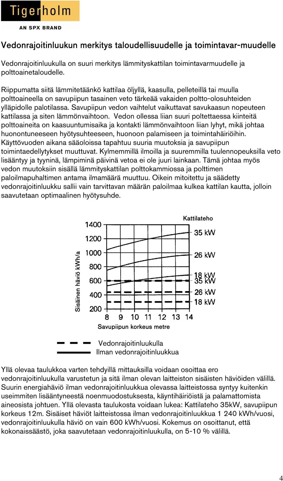 Savupiipun vedon vaihtelut vaikuttavat savukaasun nopeuteen kattilassa ja siten lämmönvaihtoon.