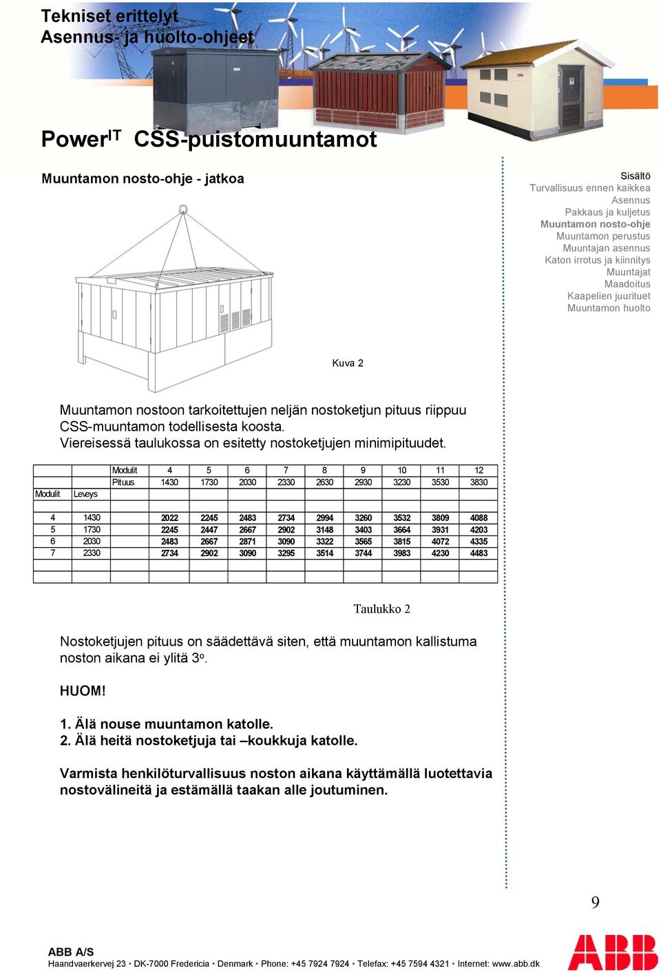 Modulit Leveys Modulit 4 5 6 7 8 9 10 11 12 Pituus 1430 1730 2030 2330 2630 2930 3230 3530 3830 4 1430 2022 2245 2483 2734 2994 3260 3532 3809 4088 5 1730 2245 2447 2667 2902 3148 3403 3664 3931 4203