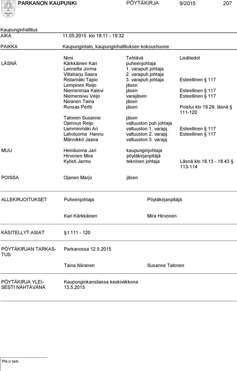 varapuh.johtaja Esteellinen 117 Lempinen Reijo jäsen Niemenmaa Kalevi jäsen Esteellinen 117 Niemensivu Veijo varajäsen Esteellinen 117 Niiranen Taina jäsen Runsas Pertti jäsen Poistui klo 19.