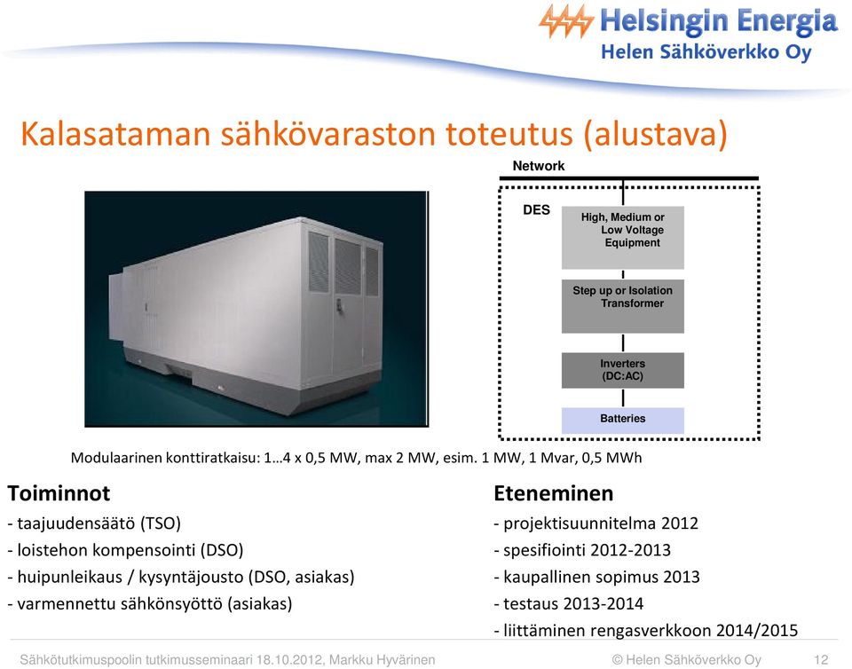 1 MW, 1 Mvar, 0,5 MWh Toiminnot - taajuudensäätö (TSO) - loistehon kompensointi (DSO) - huipunleikaus / kysyntäjousto (DSO, asiakas) - varmennettu