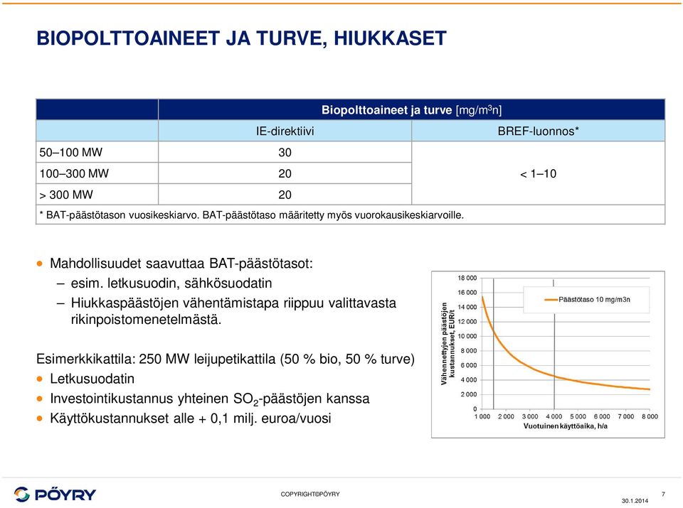 letkusuodin, sähkösuodatin Hiukkaspäästöjen vähentämistapa riippuu valittavasta rikinpoistomenetelmästä.