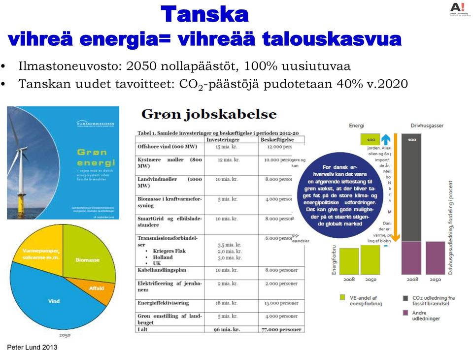 nollapäästöt, 100% uusiutuvaa Tanskan