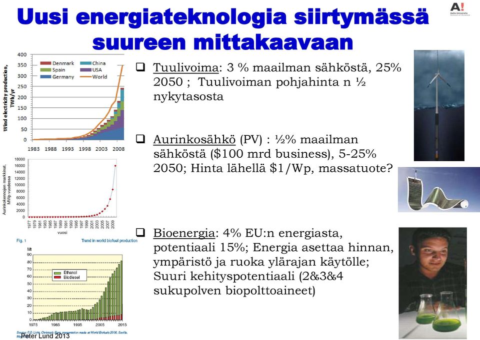 5-25% 2050; Hinta lähellä $1/Wp, massatuote?