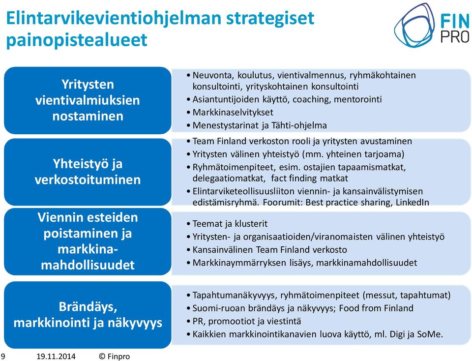 Menestystarinat ja Tähti-ohjelma Team Finland verkoston rooli ja yritysten avustaminen Yritysten välinen yhteistyö (mm. yhteinen tarjoama) Ryhmätoimenpiteet, esim.