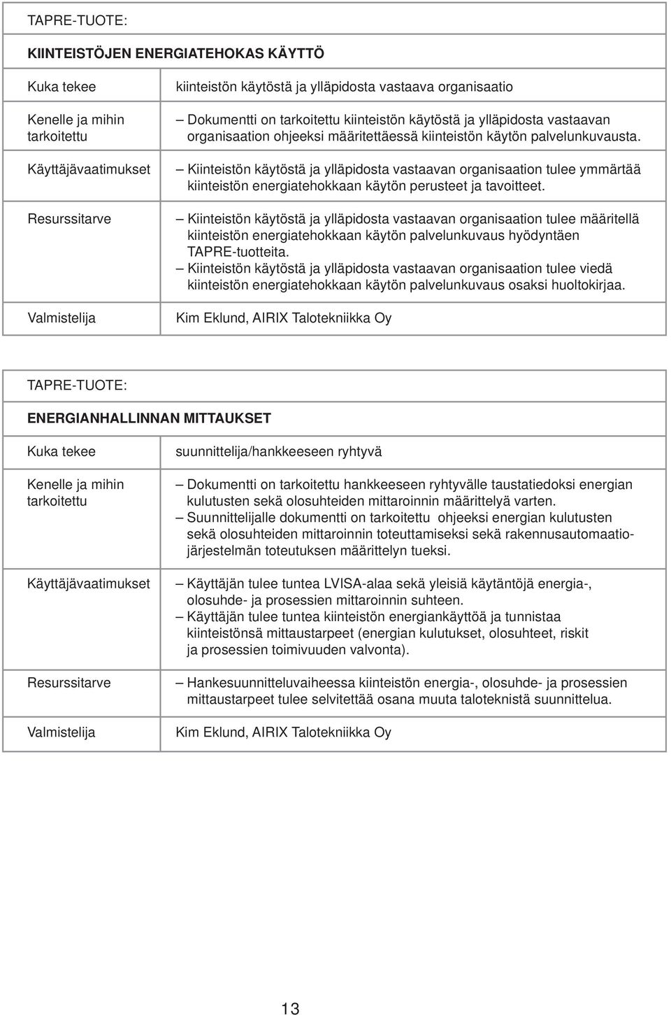 Valmistelija Kiinteistön käytöstä ja ylläpidosta vastaavan organisaation tulee ymmärtää kiinteistön energiatehokkaan käytön perusteet ja tavoitteet.