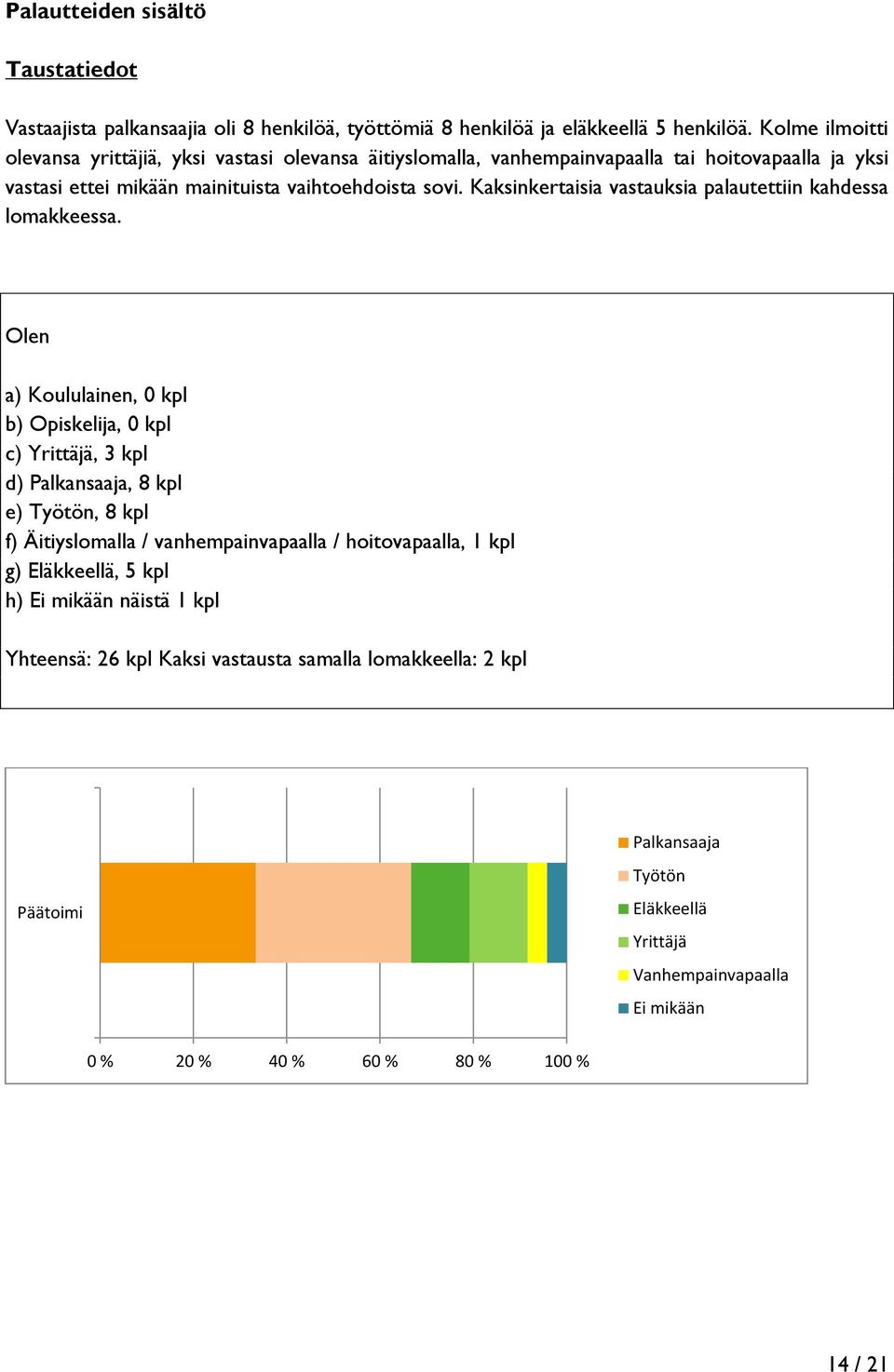 Kaksinkertaisia vastauksia palautettiin kahdessa lomakkeessa.