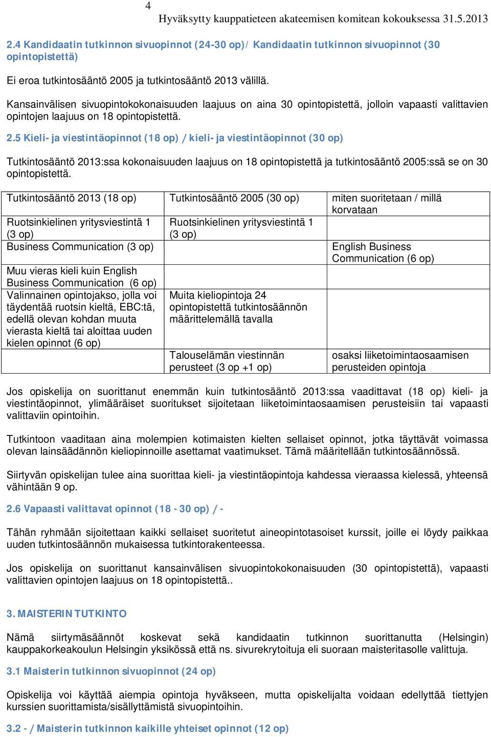 5 Kieli- ja viestintäopinnot (18 op) kieli- ja viestintäopinnot (30 op) Tutkintosääntö 2013:ssa kokonaisuuden laajuus on 18 opintopistettä ja tutkintosääntö 2005:ssä se on 30 opintopistettä.