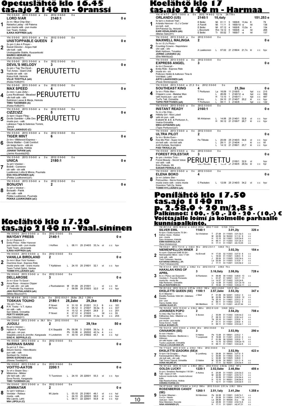 2 3 ORD IVAR 20: 0 2v m r Blu Chip Star - Natasha aday - Alf Palma pun musta valk - pun musta Ivar Tam, Hollola IKKA HOFFREN (aa) UNSTOPPABE QUEEN 2 0 2v prn t ik A Prayr - Swt Dirctor - Angus Hall