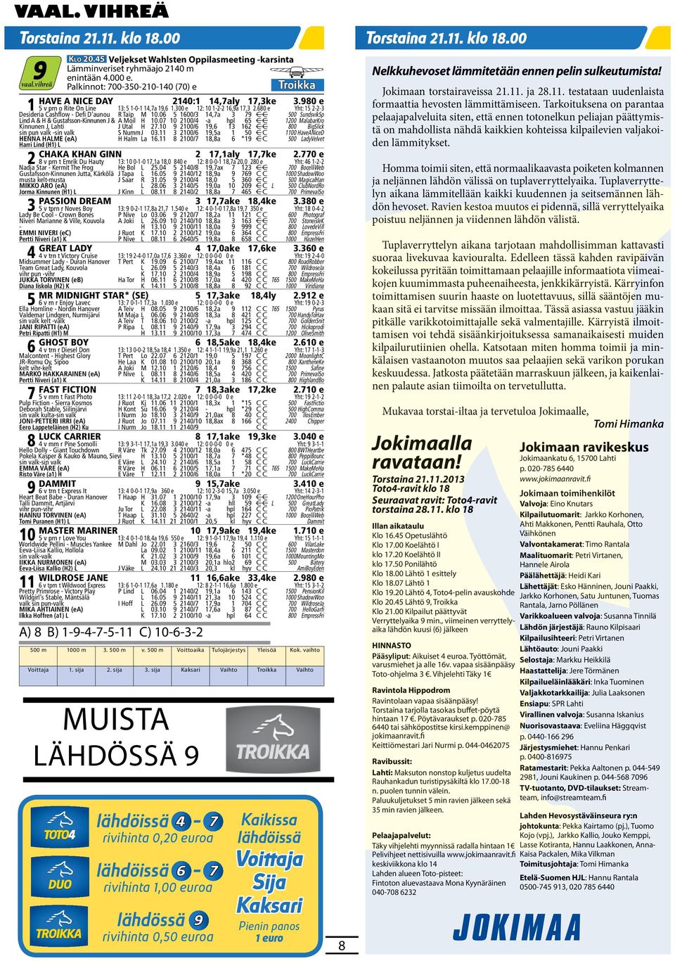 Troikka Yht: -- Arlanda Hanovr - S.J. s Caviar E Bll Tr 0.02 00/ -a hll 3 SH-Palvlut Oy, Hlsinki KARI VENÄÄINEN (da) sin klt-klt Matias Salo (H) K HAVE A NICE DAY 20:,aly,3k 3.