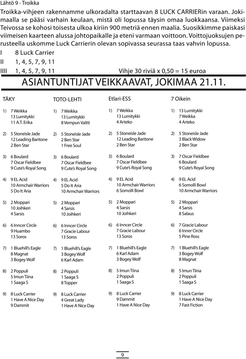 Voittojuoksujn prustlla uskomm uck Carririn olvan sopivassa surassa taas vahvin lopussa. I uck Carrir II,,,, 9, IIII,,,, 9, Vihj 30 riviä x 0,0 = uroa Asiantuntijat vikkaavat, Jokimaa 2.