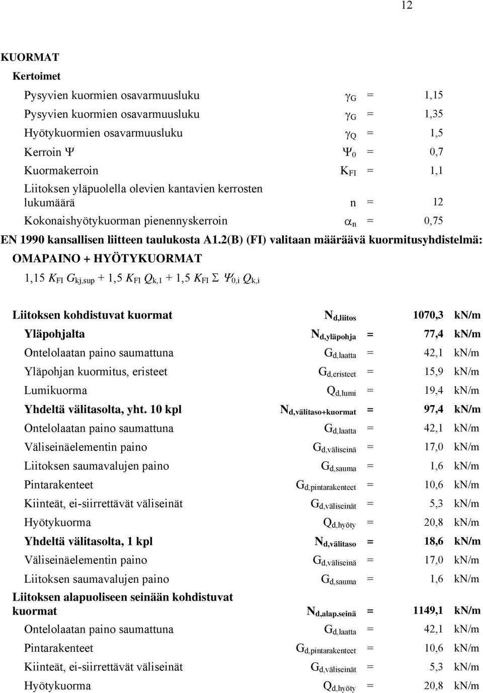 2(B) (FI) valitaan määräävä kuormitusyhdistelmä: OMAPAINO + HYÖTYKUORMAT 1,15 K FI G kj,sup + 1,5 K FI Q k,1 + 1,5 K FI Σ Ψ 0,i Q k,i Liitoksen kohdistuvat kuormat N d,liitos 1070,3 kn/m Yläpohjalta