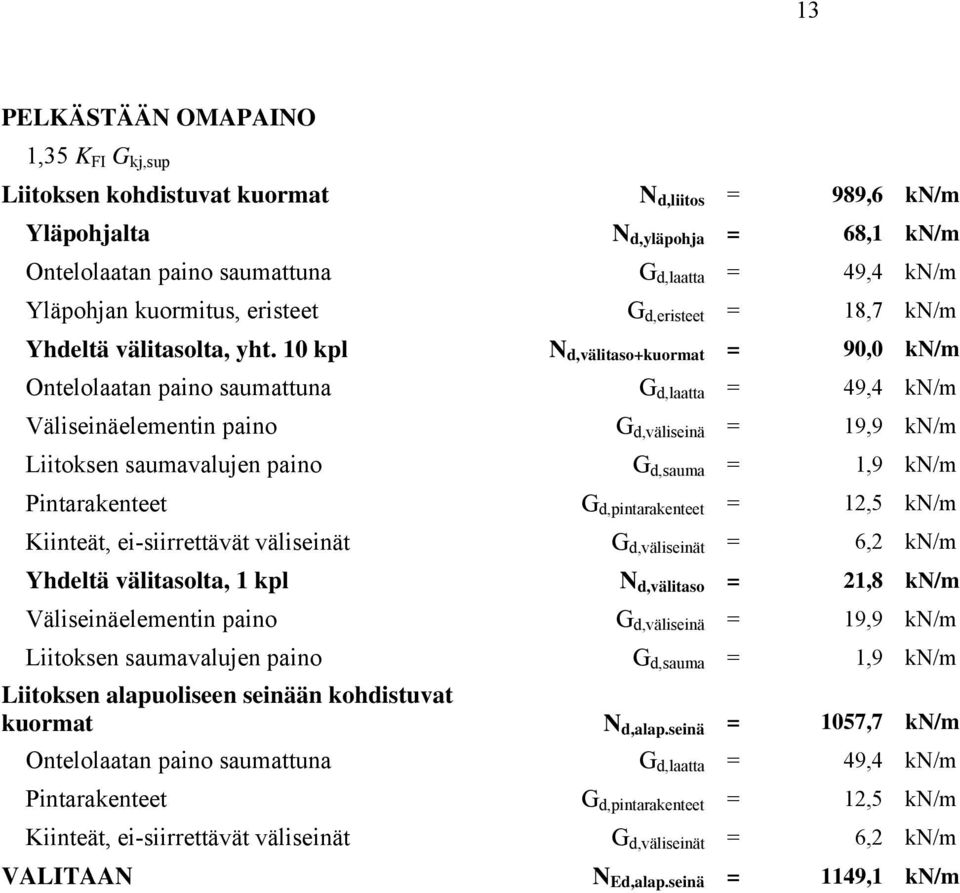 10 kpl N d,välitaso+kuormat = 90,0 kn/m Ontelolaatan paino saumattuna G d,laatta = 49,4 kn/m Väliseinäelementin paino G d,väliseinä = 19,9 kn/m Liitoksen saumavalujen paino G d,sauma = 1,9 kn/m