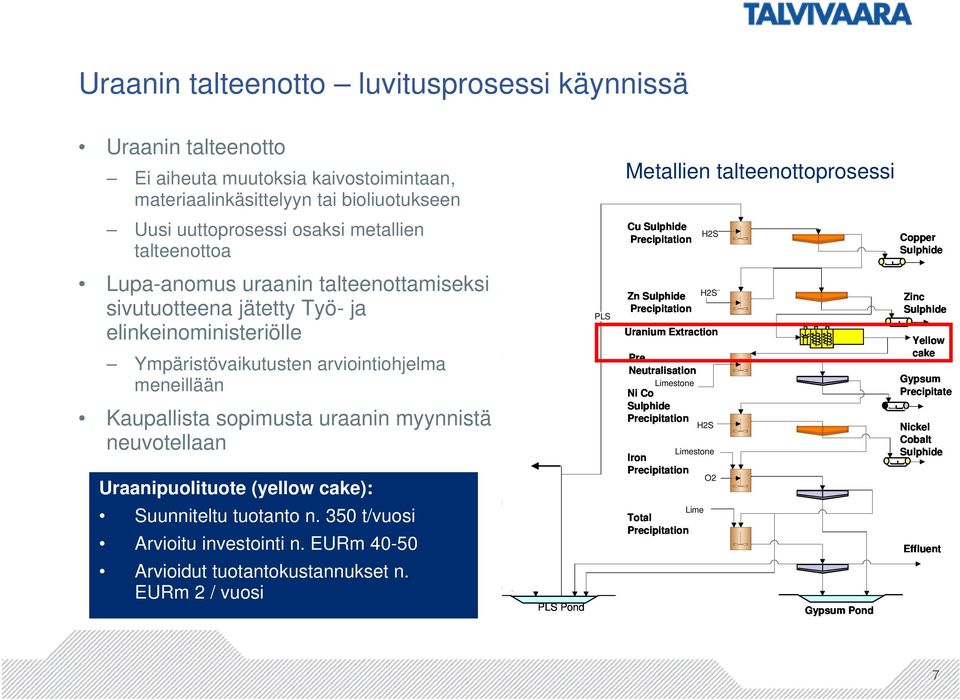 Ympäristövaikutusten arviointiohjelma meneillään Kaupallista sopimusta uraanin myynnistä neuvotellaan Uraanipuolituote (yellow cake): Suunniteltu tuotanto n. 350 t/vuosi Arvioitu investointi n.