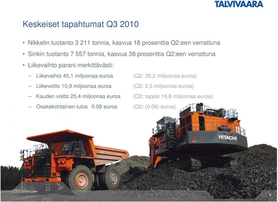 45,1 miljoonaa euroa (Q2: 35,2 miljoonaa euroa) Liikevoitto 10,9 miljoonaa euroa (Q2: 2,5 miljoonaa euroa)