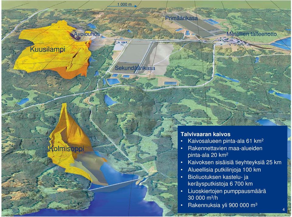 2 Kaivoksen sisäisiä tieyhteyksiä 25 km Alueellisia putkilinjoja 100 km Bioliuotuksen kastelu-