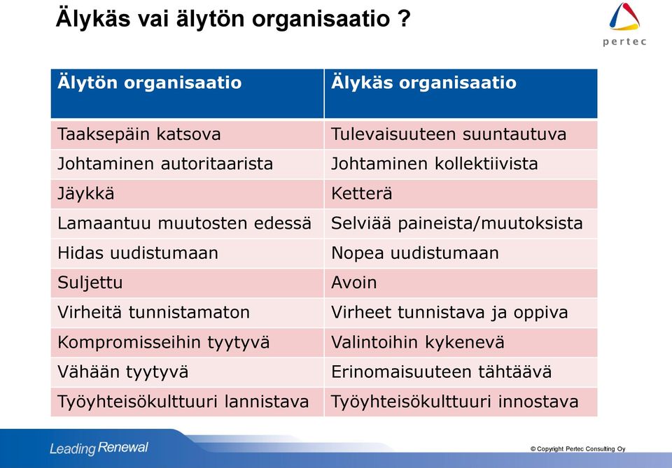 Hidas uudistumaan Suljettu Virheitä tunnistamaton Kompromisseihin tyytyvä Vähään tyytyvä Työyhteisökulttuuri lannistava