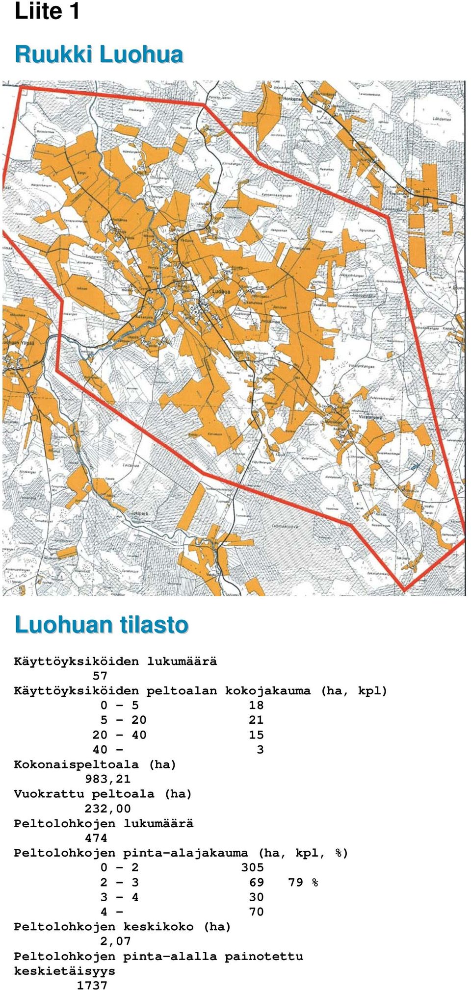 (ha) 232,00 Peltolohkojen lukumäärä 474 Peltolohkojen pinta-alajakauma (ha, kpl, %) 0-2 305 2-3 69