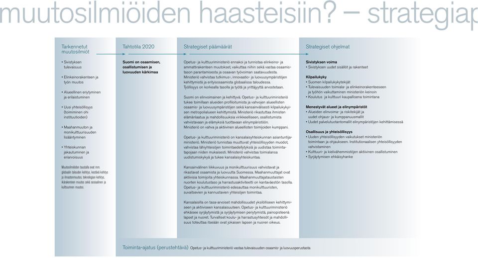 Opetus- ja kulttuuriministeriö ennakoi ja tunnistaa elinkeino- ja ammattirakenteen muutokset, vaikuttaa niihin sekä vastaa osaamistason parantamisesta ja osaavan työvoiman saatavuudesta.