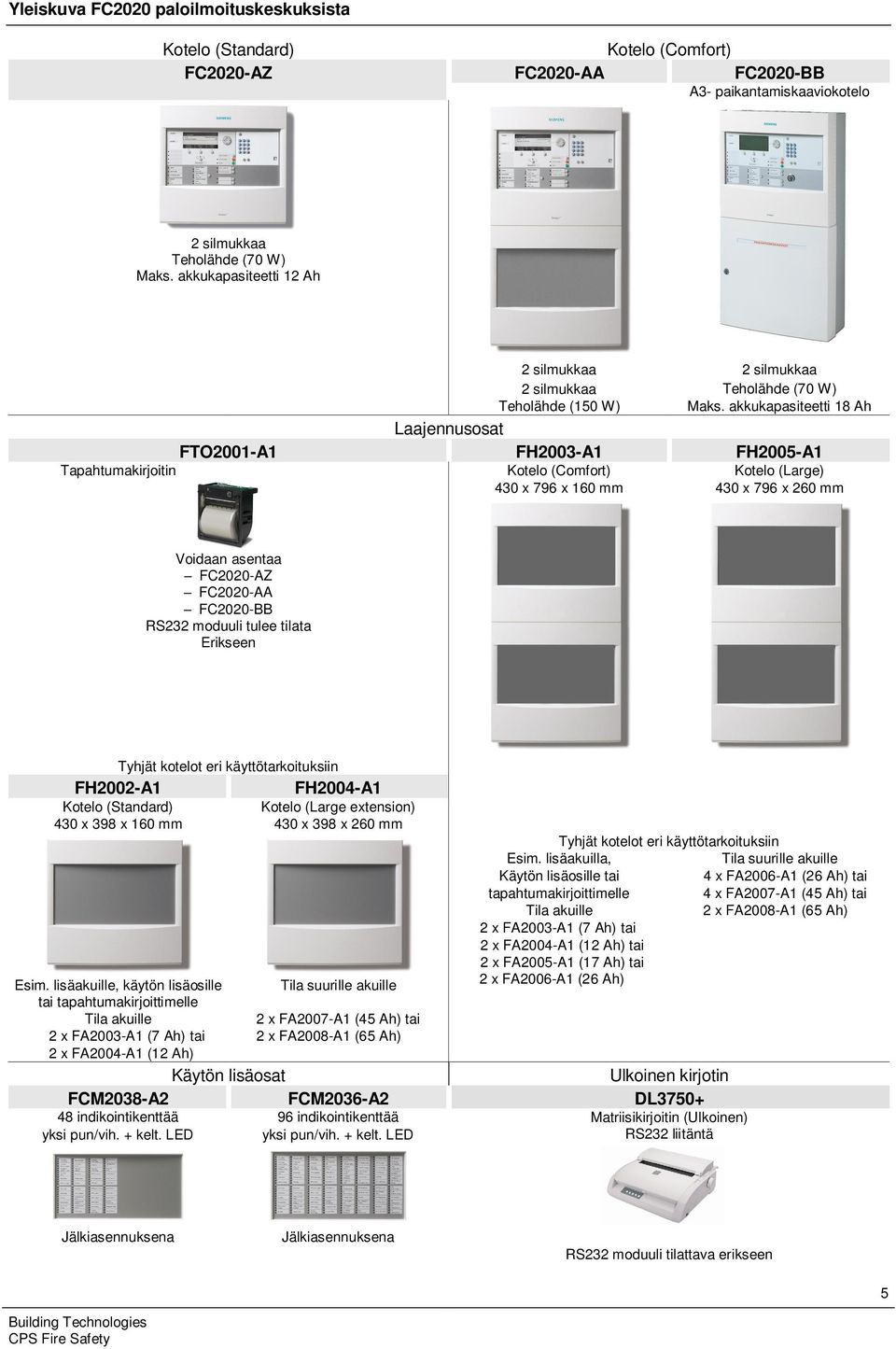 akkukapasiteetti Ah Laajennusosat FTO200-A FH2003-A FH2005-A Tapahtumakirjoitin Kotelo (Comfort) Kotelo (Large) 430 x 796 x 60 mm 430 x 796 x 260 mm Voidaan asentaa FC2020-AZ FC2020-AA FC2020-BB