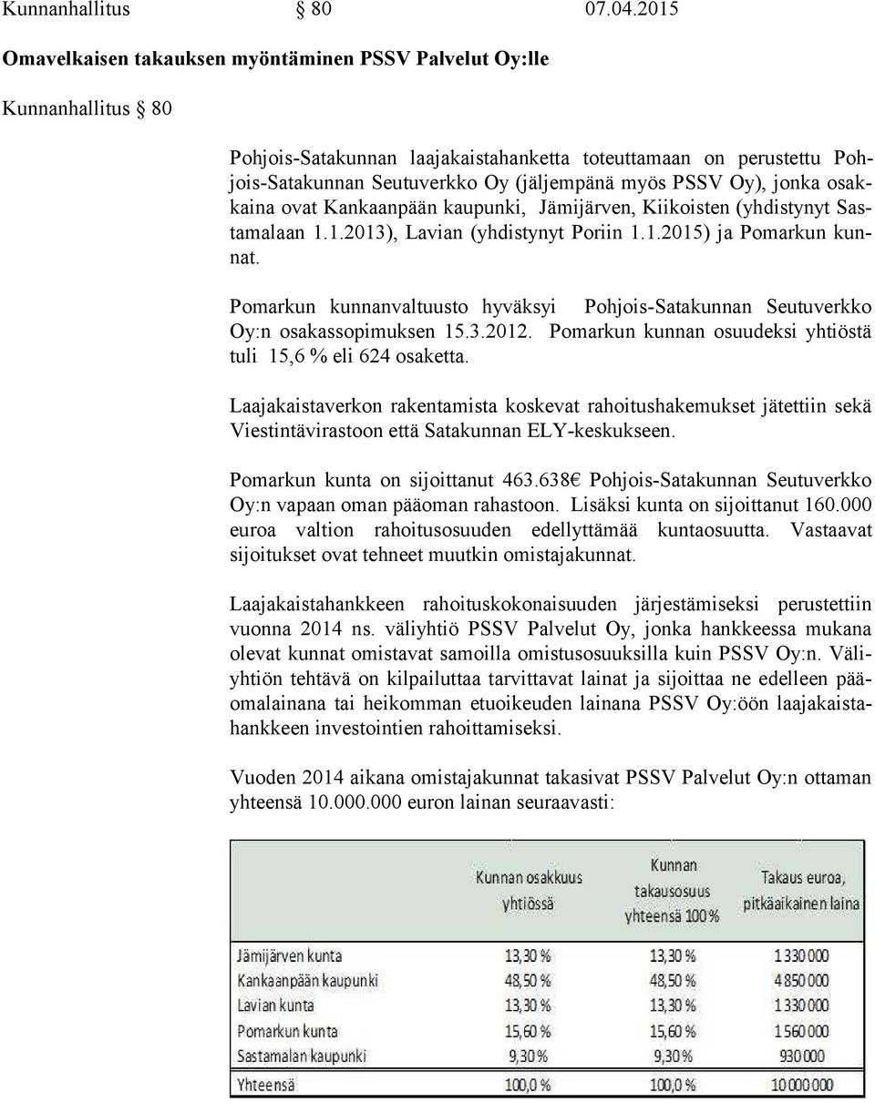 PSSV Oy), jonka osakkai na ovat Kankaanpään kaupunki, Jämijärven, Kiikoisten (yhdistynyt Sasta ma laan 1.1.2013), Lavian (yhdistynyt Poriin 1.1.2015) ja Pomarkun kunnat.