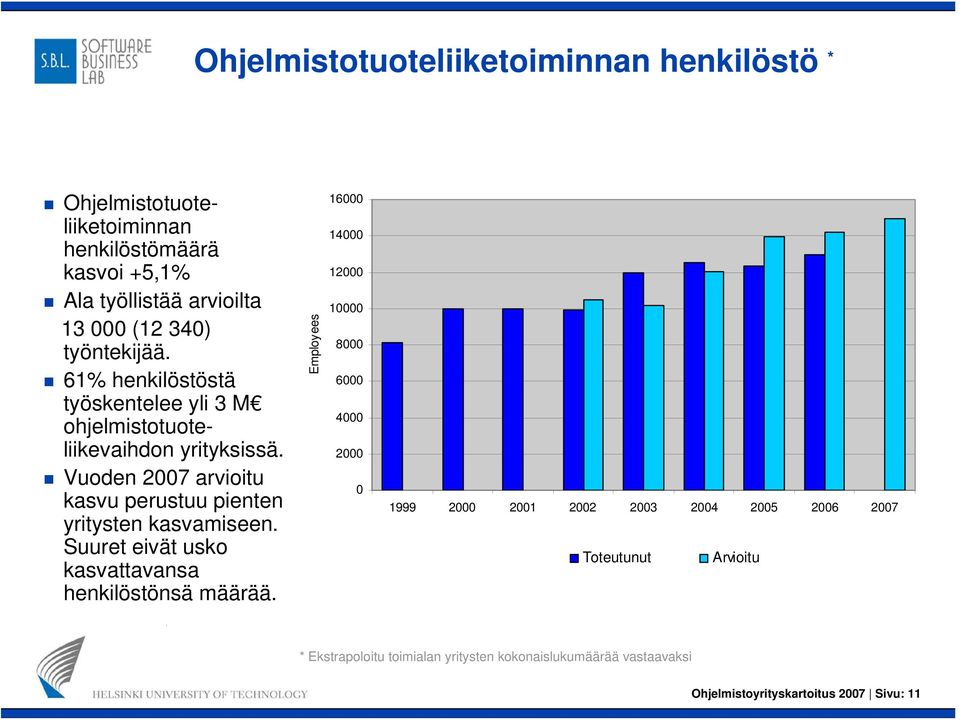 Vuoden 2007 arvioitu kasvu perustuu pienten yritysten kasvamiseen. Suuret eivät usko kasvattavansa henkilöstönsä määrää.