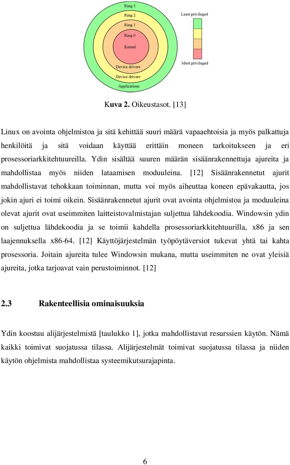 Ydin sisältää suuren määrän sisäänrakennettuja ajureita ja mahdollistaa myös niiden lataamisen moduuleina.