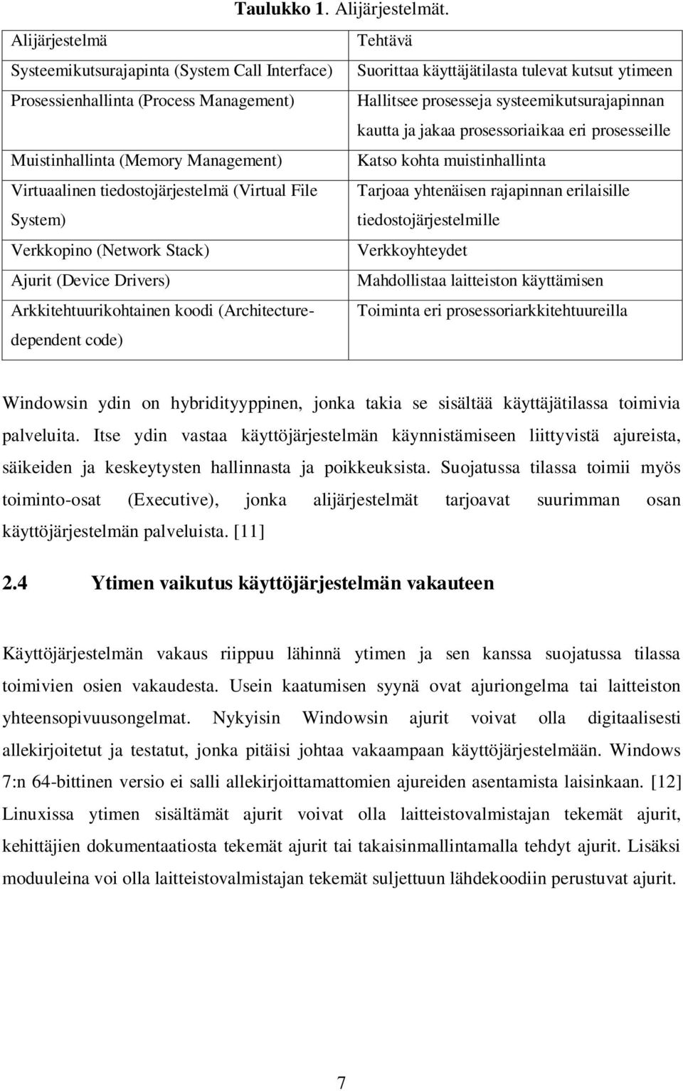 systeemikutsurajapinnan kautta ja jakaa prosessoriaikaa eri prosesseille Muistinhallinta (Memory Management) Katso kohta muistinhallinta Virtuaalinen tiedostojärjestelmä (Virtual File System) Tarjoaa