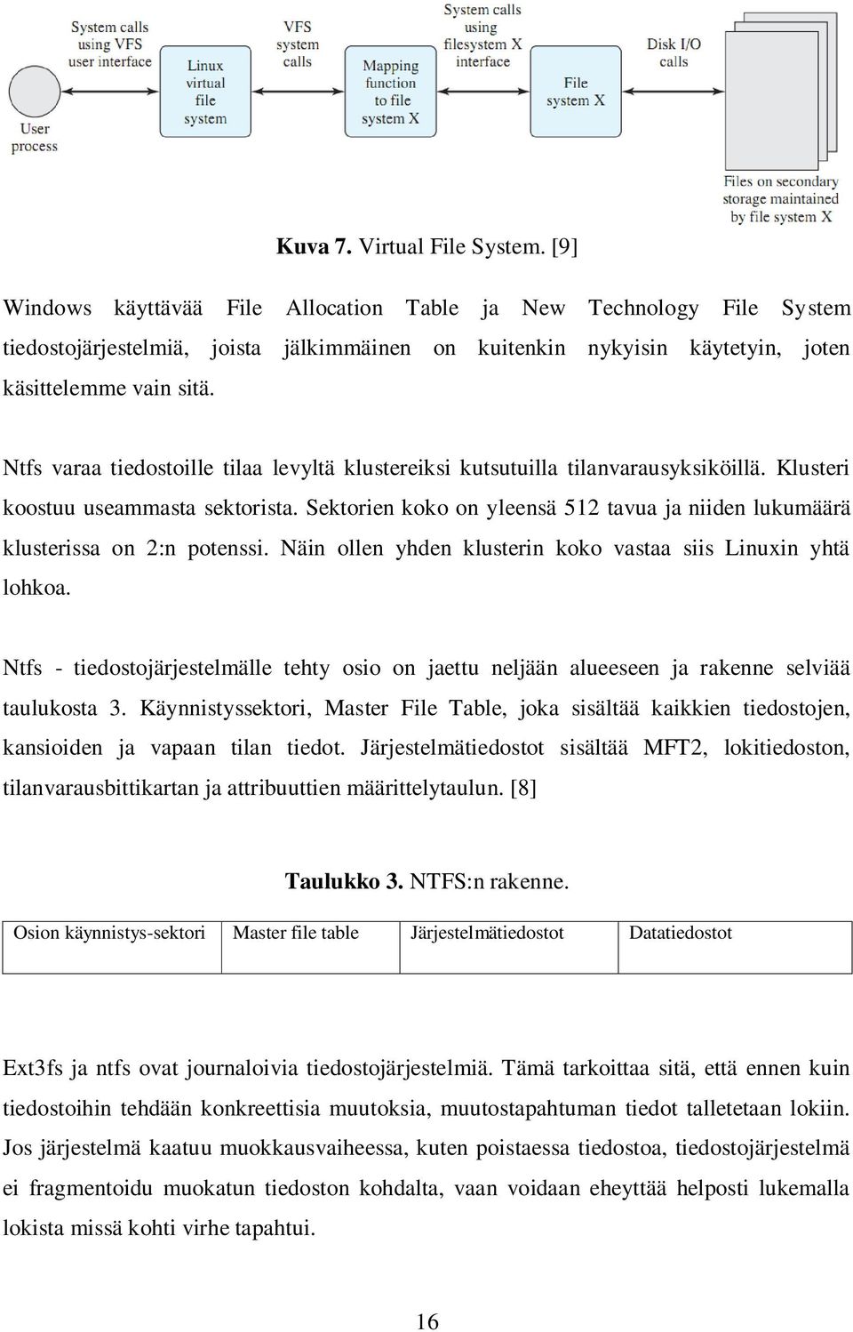 Ntfs varaa tiedostoille tilaa levyltä klustereiksi kutsutuilla tilanvarausyksiköillä. Klusteri koostuu useammasta sektorista.