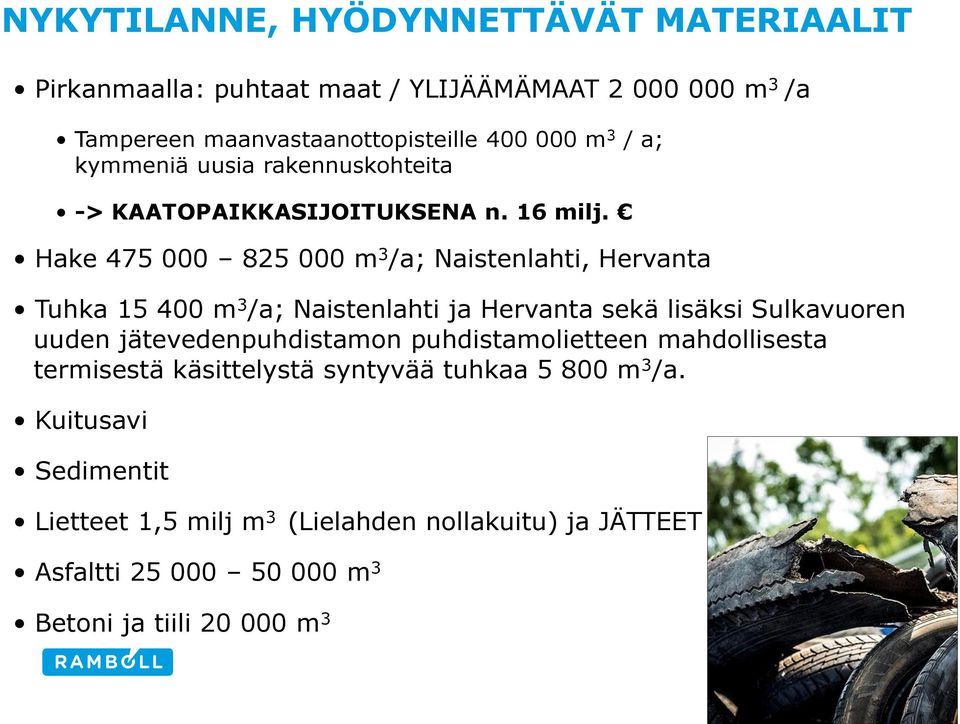 Hake 475 000 825 000 m 3 /a; Naistenlahti, Hervanta Tuhka 15 400 m 3 /a; Naistenlahti ja Hervanta sekä lisäksi Sulkavuoren uuden
