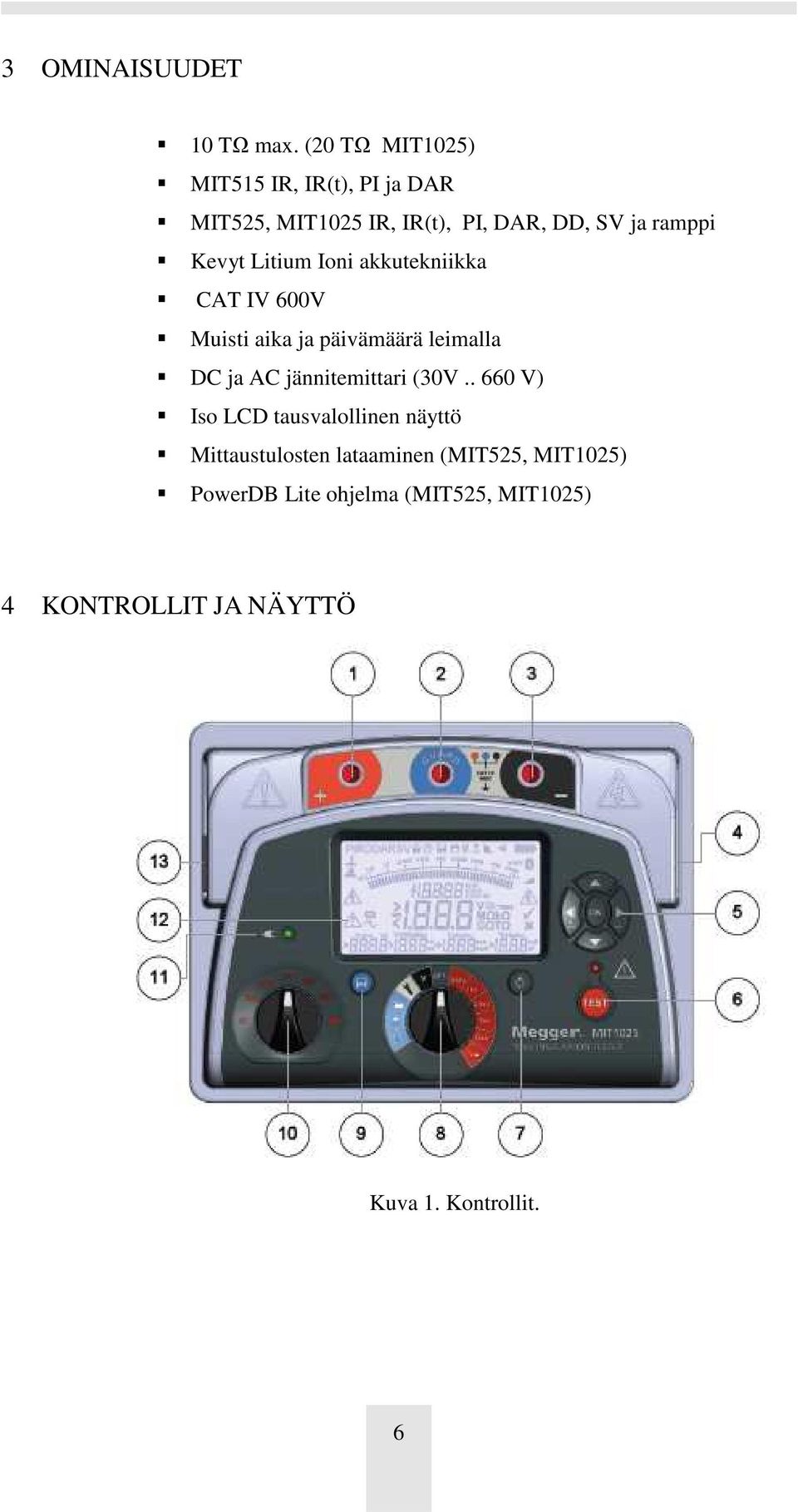 Kevyt Litium Ioni akkutekniikka CAT IV 600V Muisti aika ja päivämäärä leimalla DC ja AC