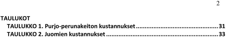 kustannukset.