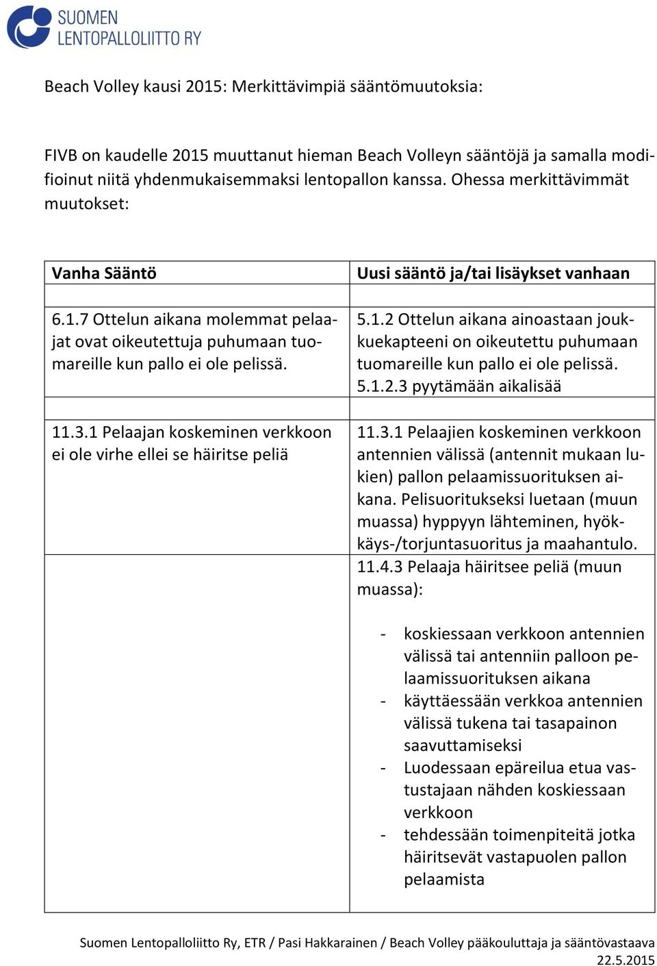 1 Pelaajan koskeminen verkkoon ei ole virhe ellei se häiritse peliä Uusi sääntö ja/tai lisäykset vanhaan 5.1.2 Ottelun aikana ainoastaan joukkuekapteeni on oikeutettu puhumaan tuomareille kun pallo ei ole pelissä.