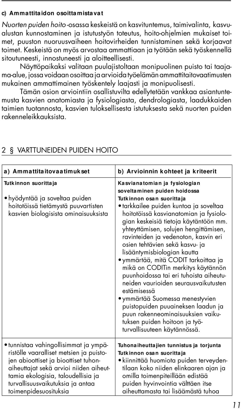 Näyttöpaikaksi valitaan puulajistoltaan monipuolinen puisto tai taajama-alue, jossa voidaan osoittaa ja arvioida työelämän ammattitaitovaatimusten mukainen ammattimainen työskentely laajasti ja
