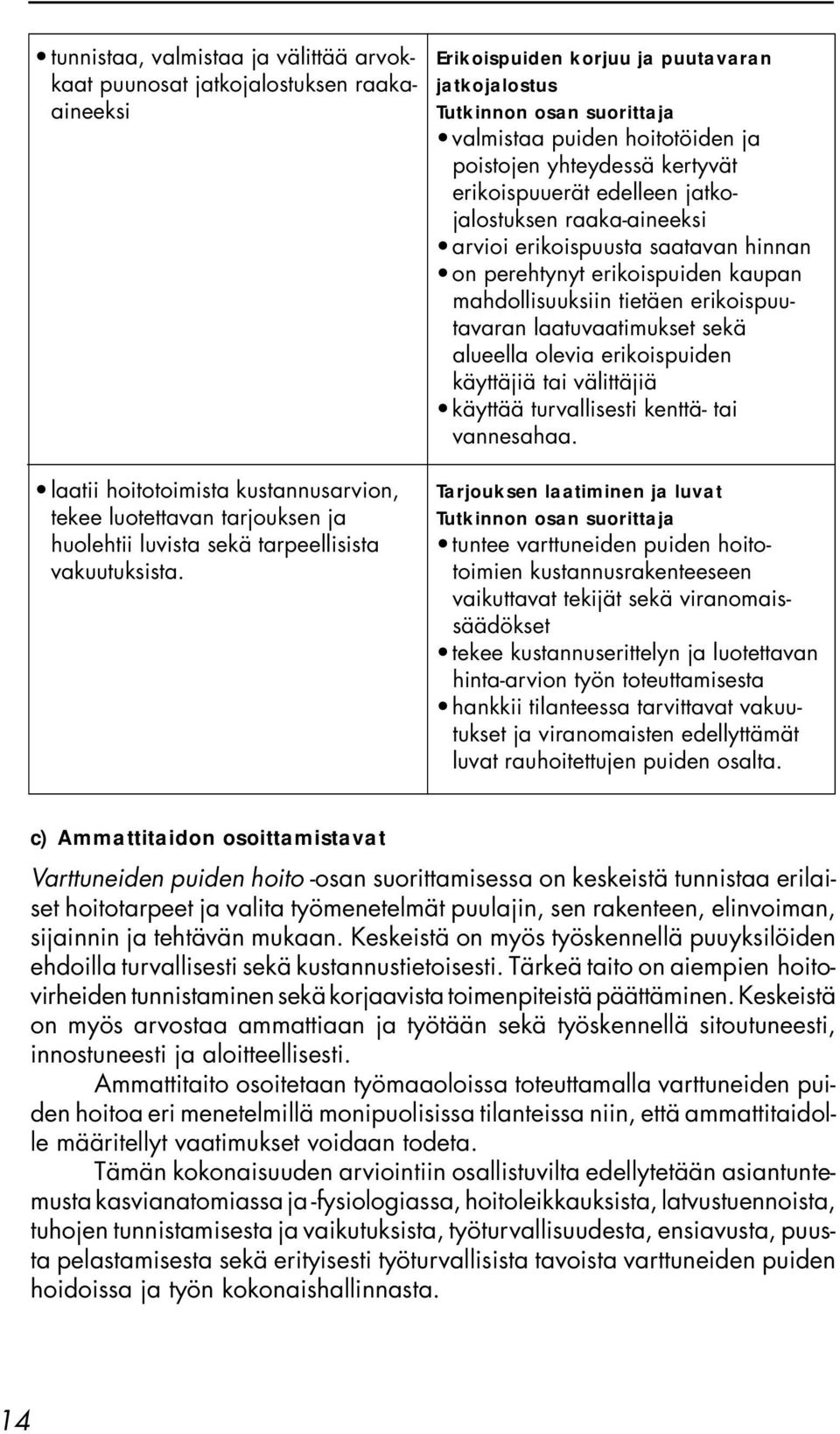 Erikoispuiden korjuu ja puutavaran jatkojalostus valmistaa puiden hoitotöiden ja poistojen yhteydessä kertyvät erikoispuuerät edelleen jatkojalostuksen raaka-aineeksi arvioi erikoispuusta saatavan