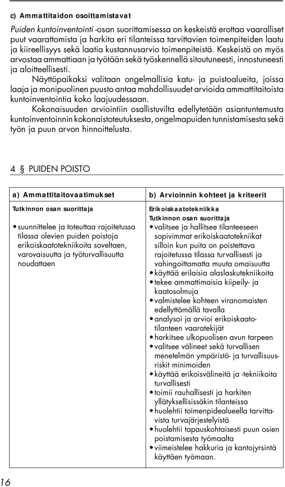 Näyttöpaikaksi valitaan ongelmallisia katu- ja puistoalueita, joissa laaja ja monipuolinen puusto antaa mahdollisuudet arvioida ammattitaitoista kuntoinventointia koko laajuudessaan.